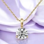 Round Solitaire Lab Grown Diamond Gold Pendant